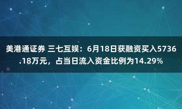 美港通证券 三七互娱：6月18日获融资买入5736.18万元，占当日流入资金比例为14.29%